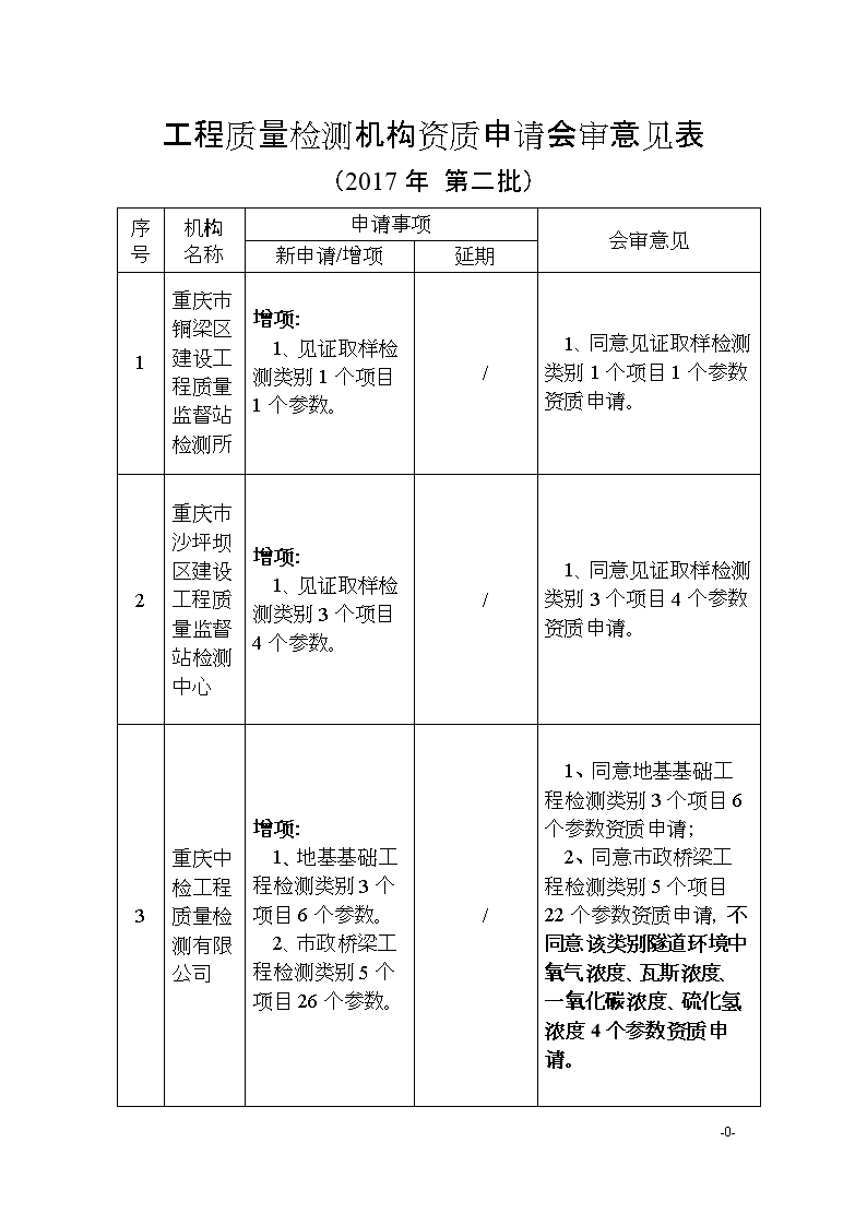开元娱乐|交警走进幼儿园开展交通安全宣传和校车安全检查(图1) 开元赛事