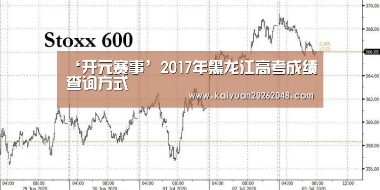 ‘开元赛事’2017年黑龙江高考成绩查询方式(图1) 开元官网